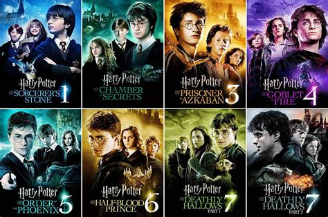 which harry potter